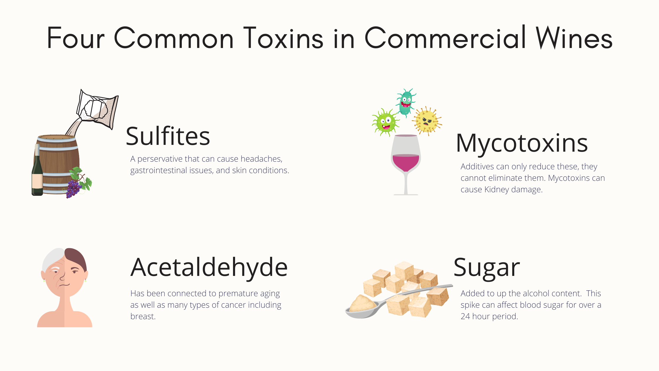 Toxins Found in Wine